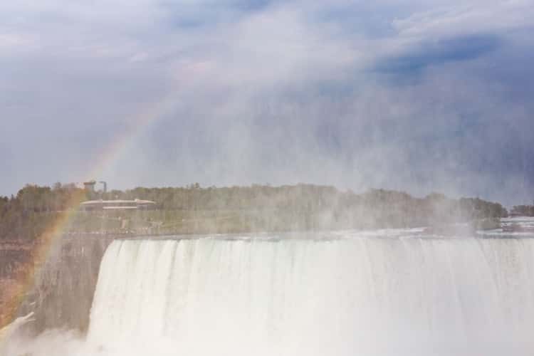 Niagara Falls (Canadian Side)