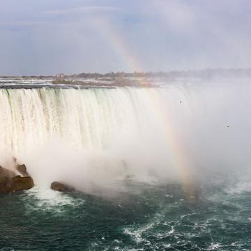 Niagara Falls (Canadian Side), Canada