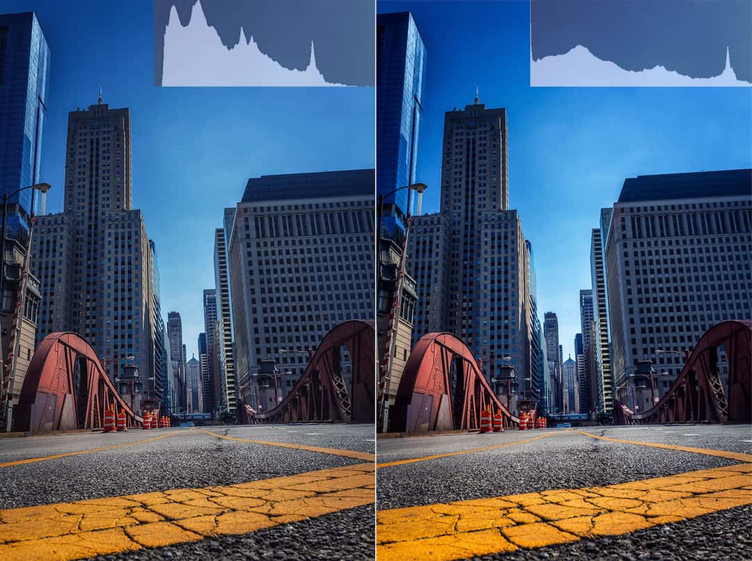 A photo on the streets of Chicago with the original histogram on the left side and a stretched one on the right side which adds more contrast to the image, because more of the available color and brightness range is used.