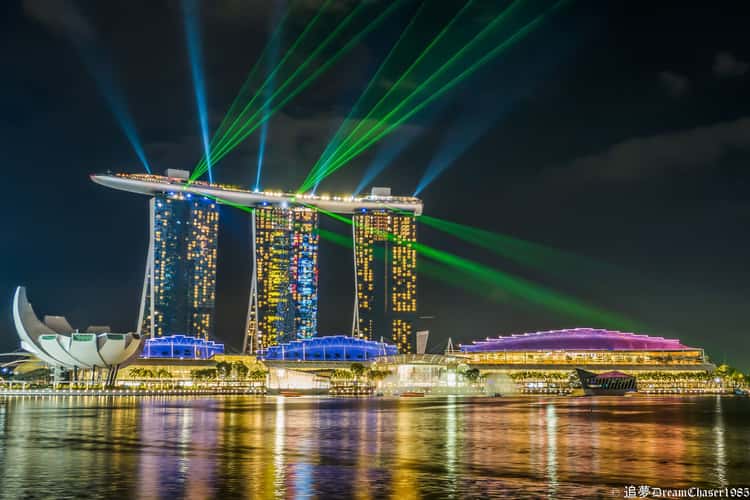 Skyline of Singapore