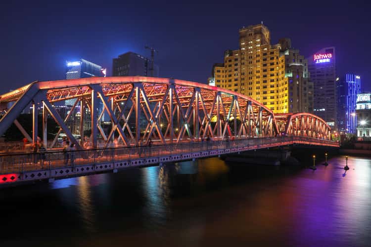 The Bund city skyline
