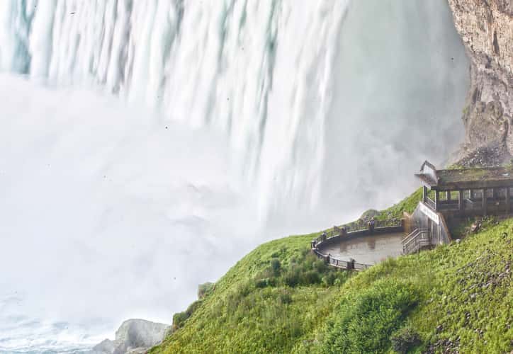 Niagara Canada Side