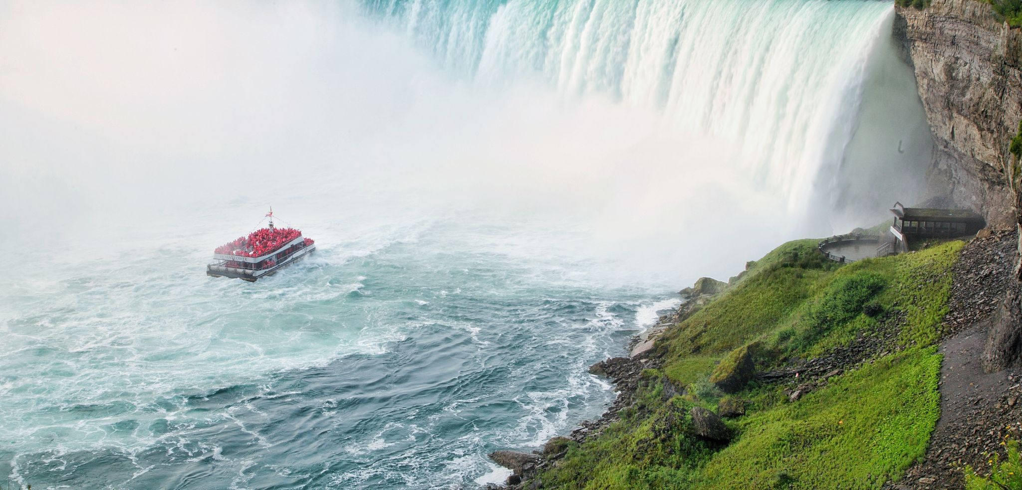 Niagara Canada Side, Canada
