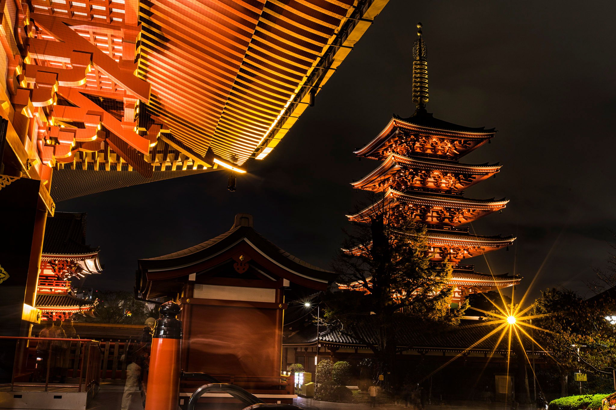 Senso Ji, Japan