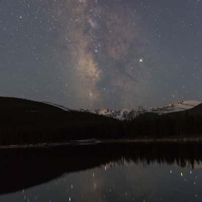 Echo Lake, USA