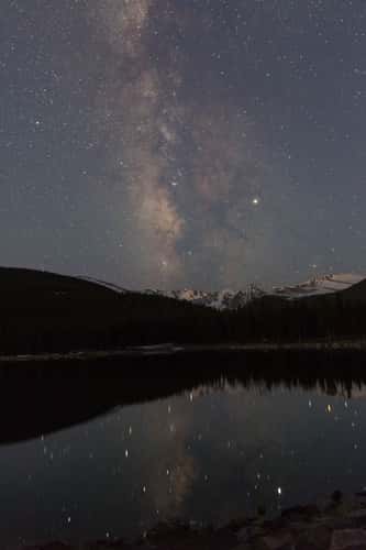Echo Lake