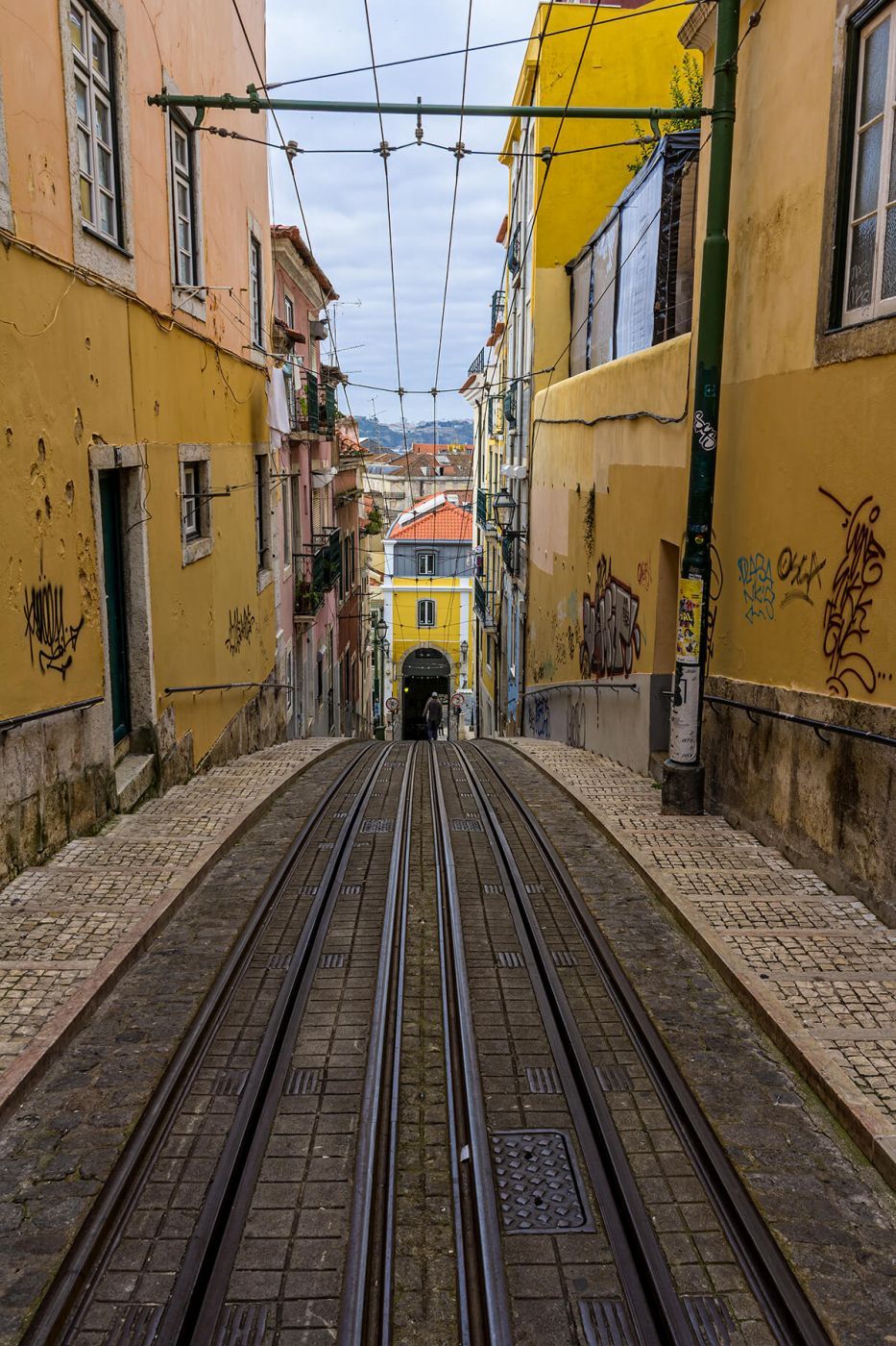 Elevador da Bica, Portugal
