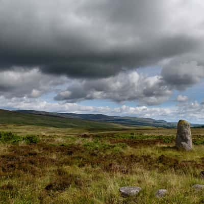 Fowlis Wester, United Kingdom