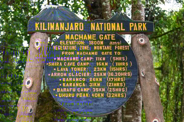 Kilimanjaro - Machame Gate