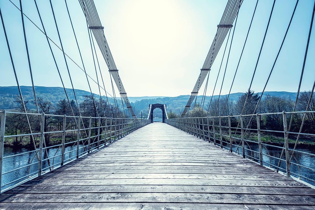 The Bridge of Oich, United Kingdom