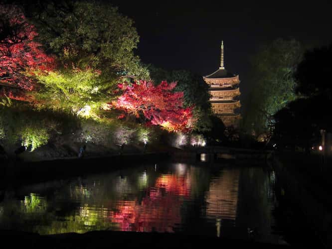 Toji Temple