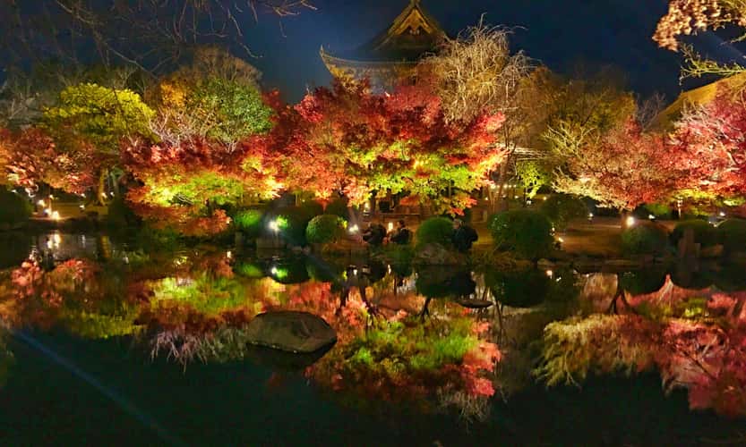 Toji Temple