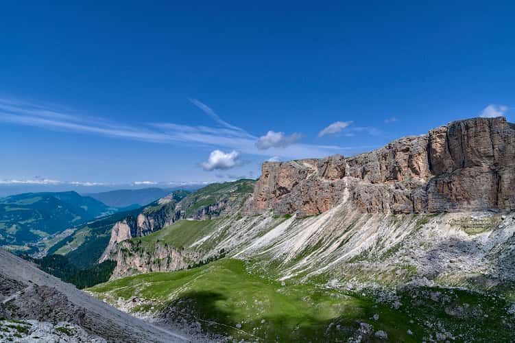 Forcella del CIR