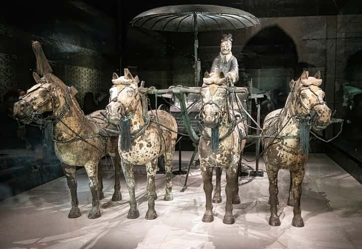 Terracotta Army, Xi´an