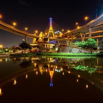 Lat Pho Park, Thailand