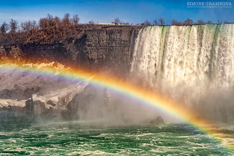 Niagara Falls