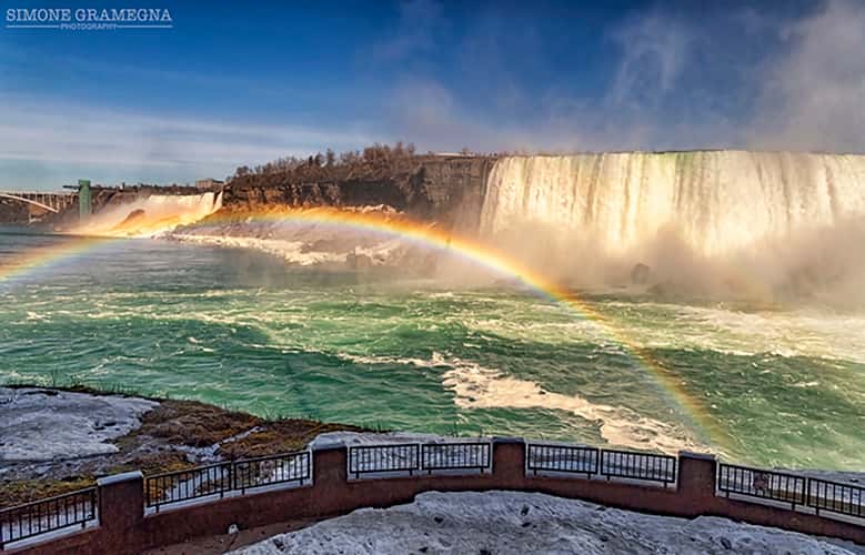Niagara Falls