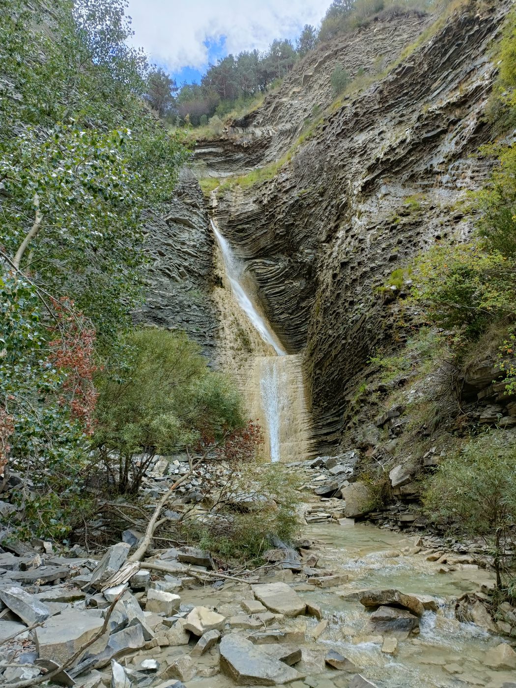 Cascadas, Spain