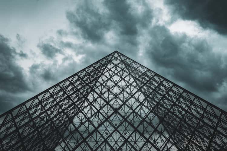 Louvre Pyramid and Museum