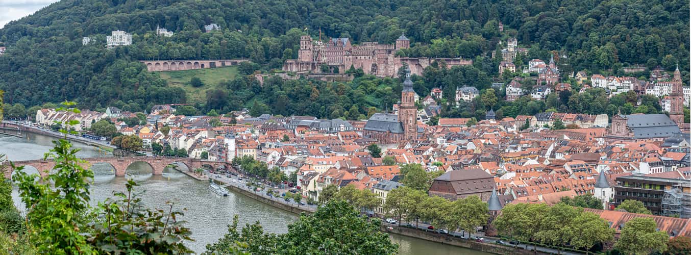 Philosophenweg, Heidelberg