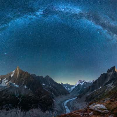 Mer de Glace from Signal Forbes, France