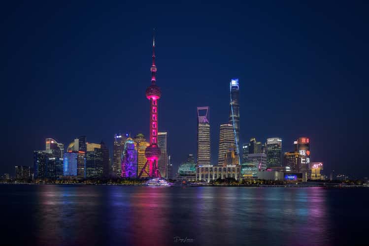 Pudong Skyline Viewpoint – The Bund End