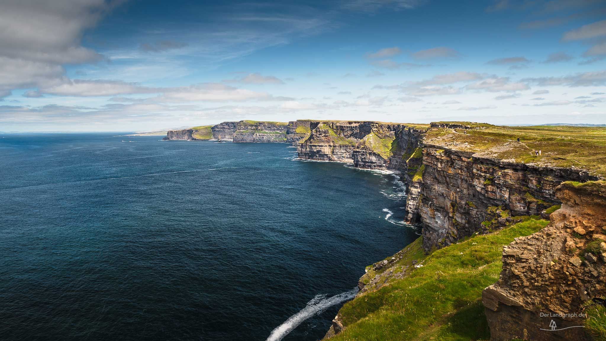 Cliffs of Moher, Ireland