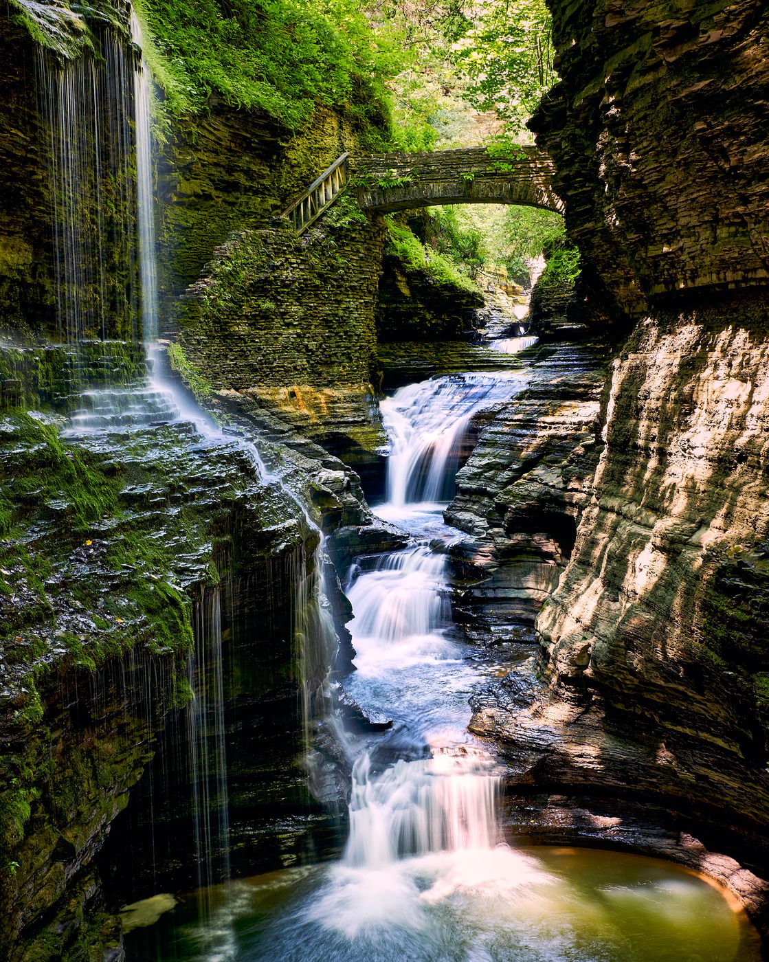 Rainbow Falls, USA