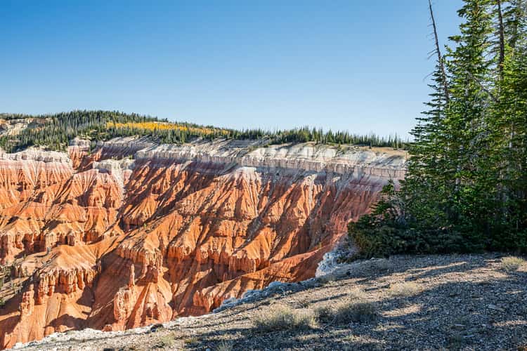Cedar Breaks National Monument - Point Supreme Viewpoint